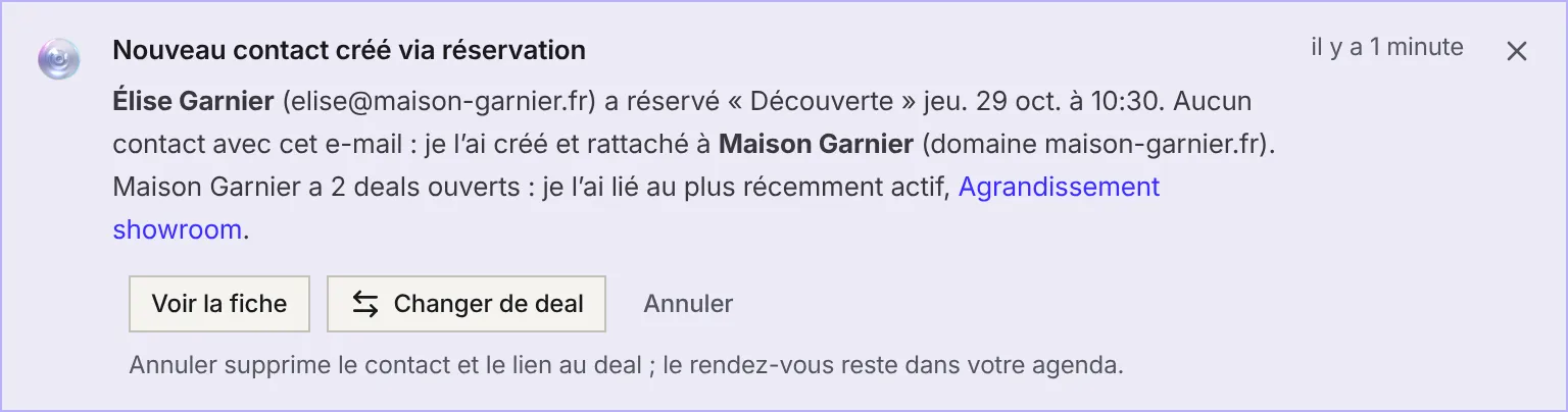La carte Nouveau contact créé via réservation dans Aujourd'hui : Élise Garnier a réservé Découverte, le contact créé et rattaché à Maison Garnier, le deal lié, et les boutons Voir la fiche, Changer de deal et Annuler.