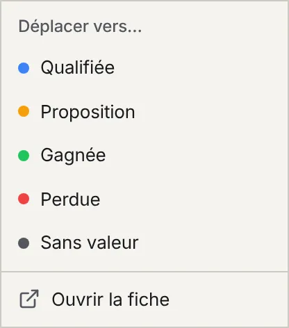 Le menu d'une carte : Déplacer vers Qualifiée, Proposition, Gagnée, Perdue ou Sans valeur, et Ouvrir la fiche.