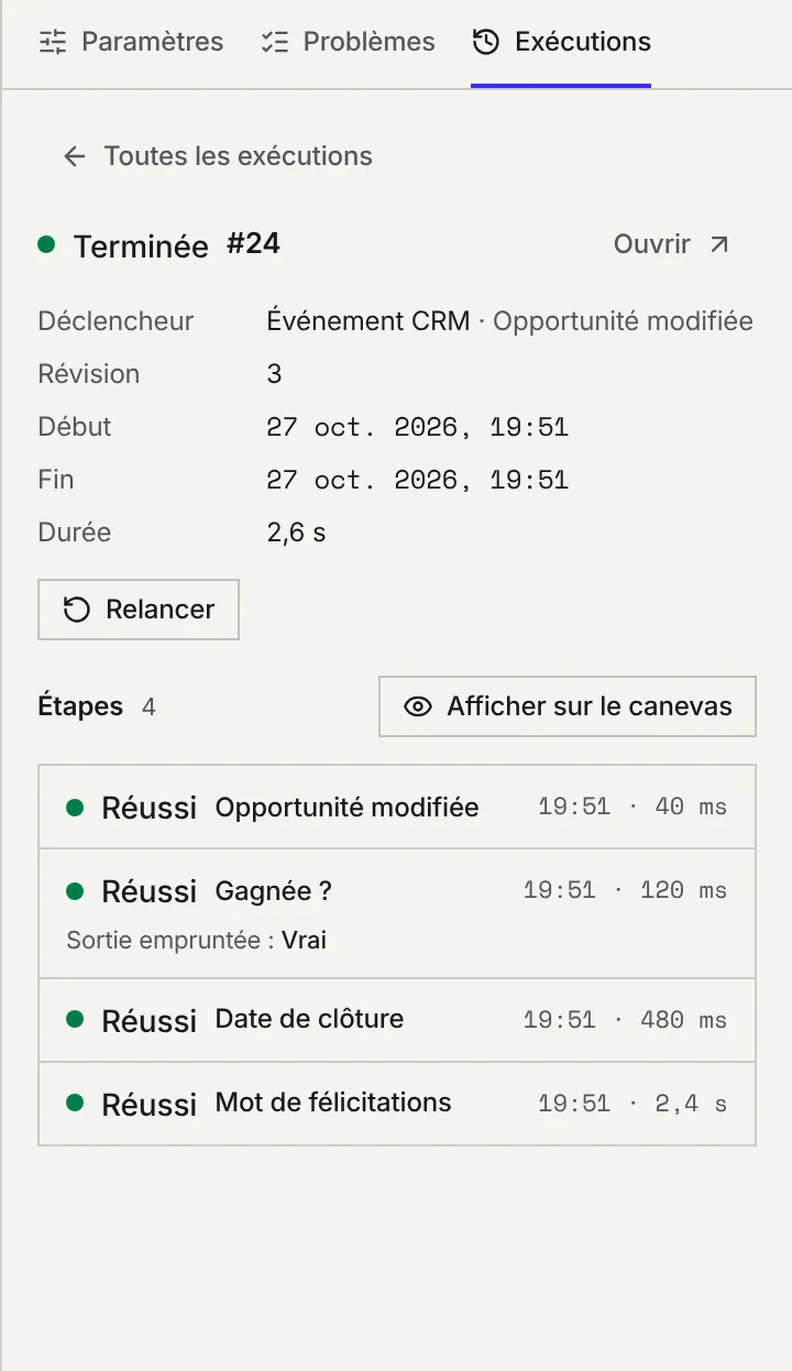 L'onglet Exécutions de l'éditeur : l'exécution #24 terminée, son déclencheur, sa révision, ses dates et sa durée, le bouton Relancer, puis ses quatre étapes réussies avec la sortie empruntée par la condition.