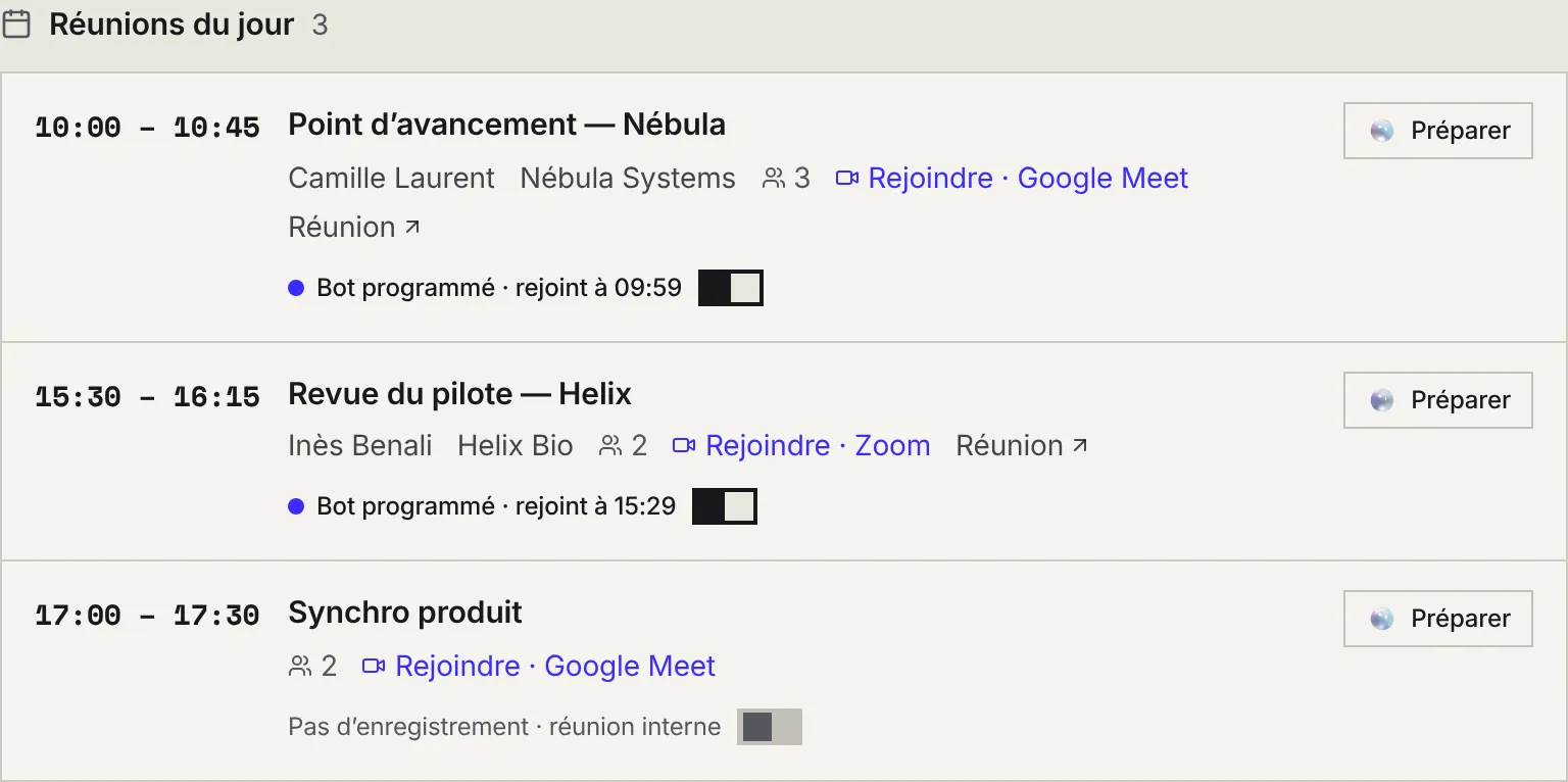 Les réunions du jour : deux réunions avec Bot programmé et l'interrupteur activé, une réunion interne sans enregistrement avec l'interrupteur coupé.