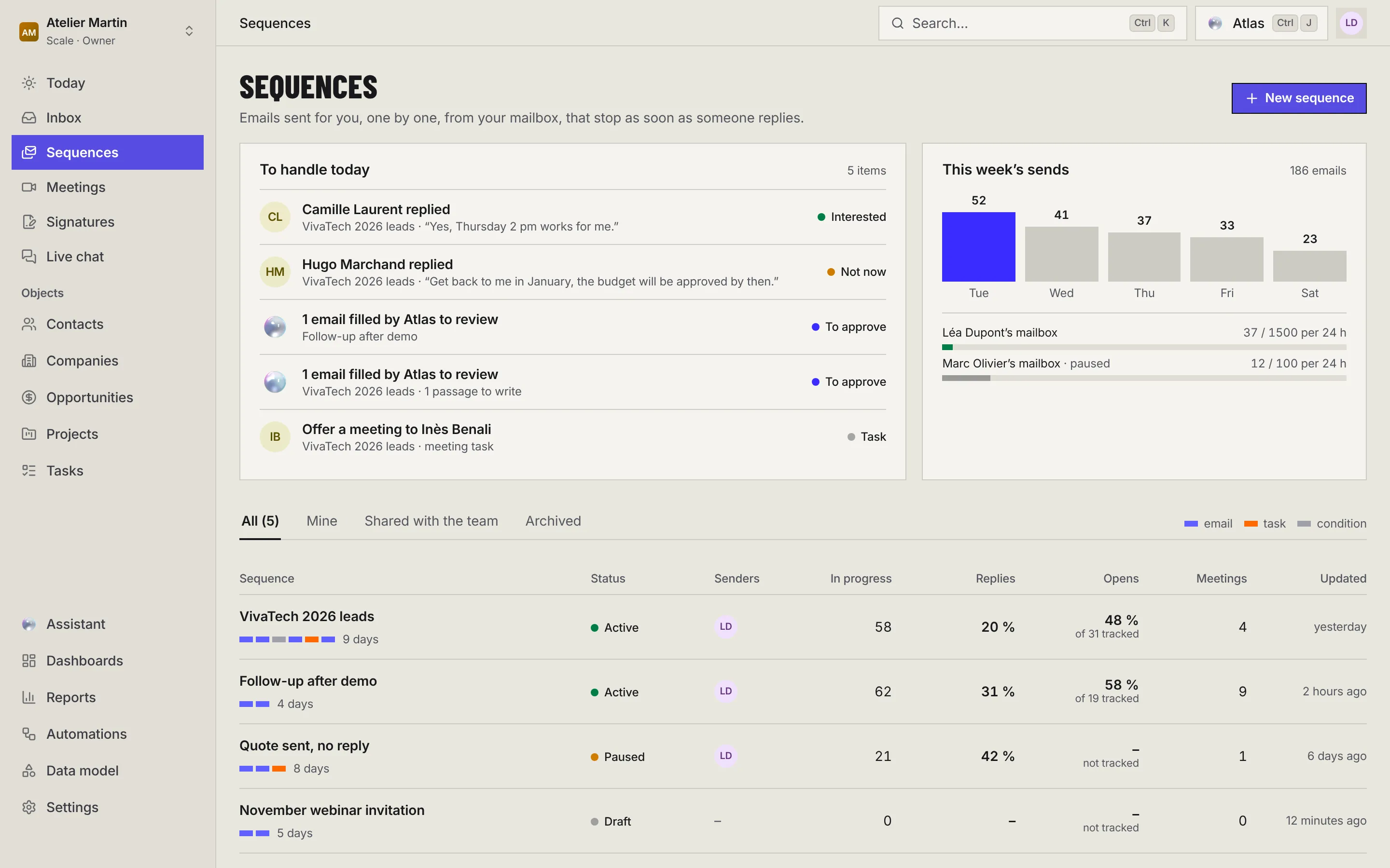 The Sequences page: the New sequence button, the To handle today block, this week's sends by day and by mailbox, then the table of sequences with their status and numbers.