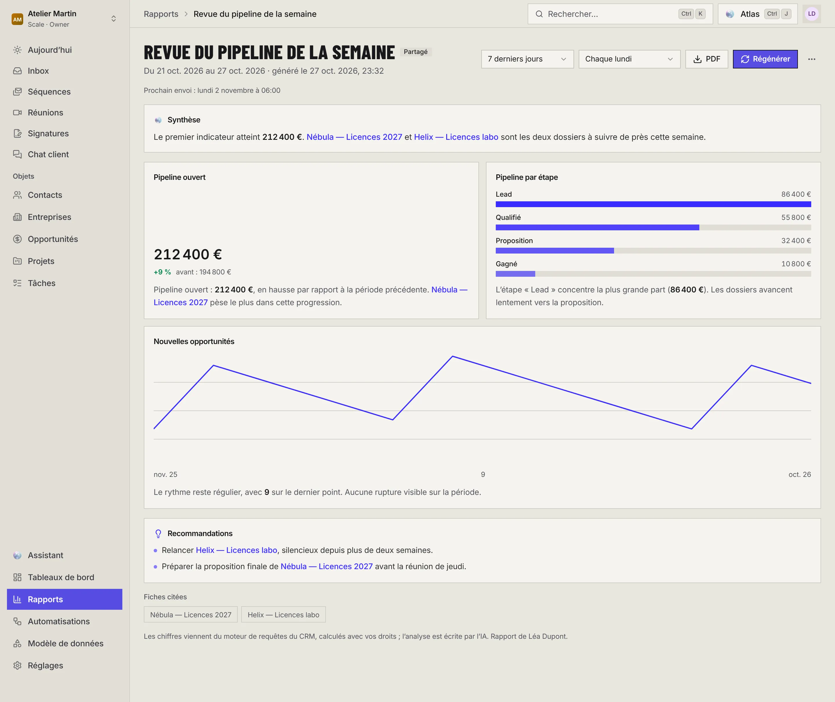 Le rapport Revue du pipeline de la semaine : période, envoi chaque lundi, PDF et Régénérer en haut, la synthèse, les sections avec leur graphique et leur analyse, les recommandations et les fiches citées.