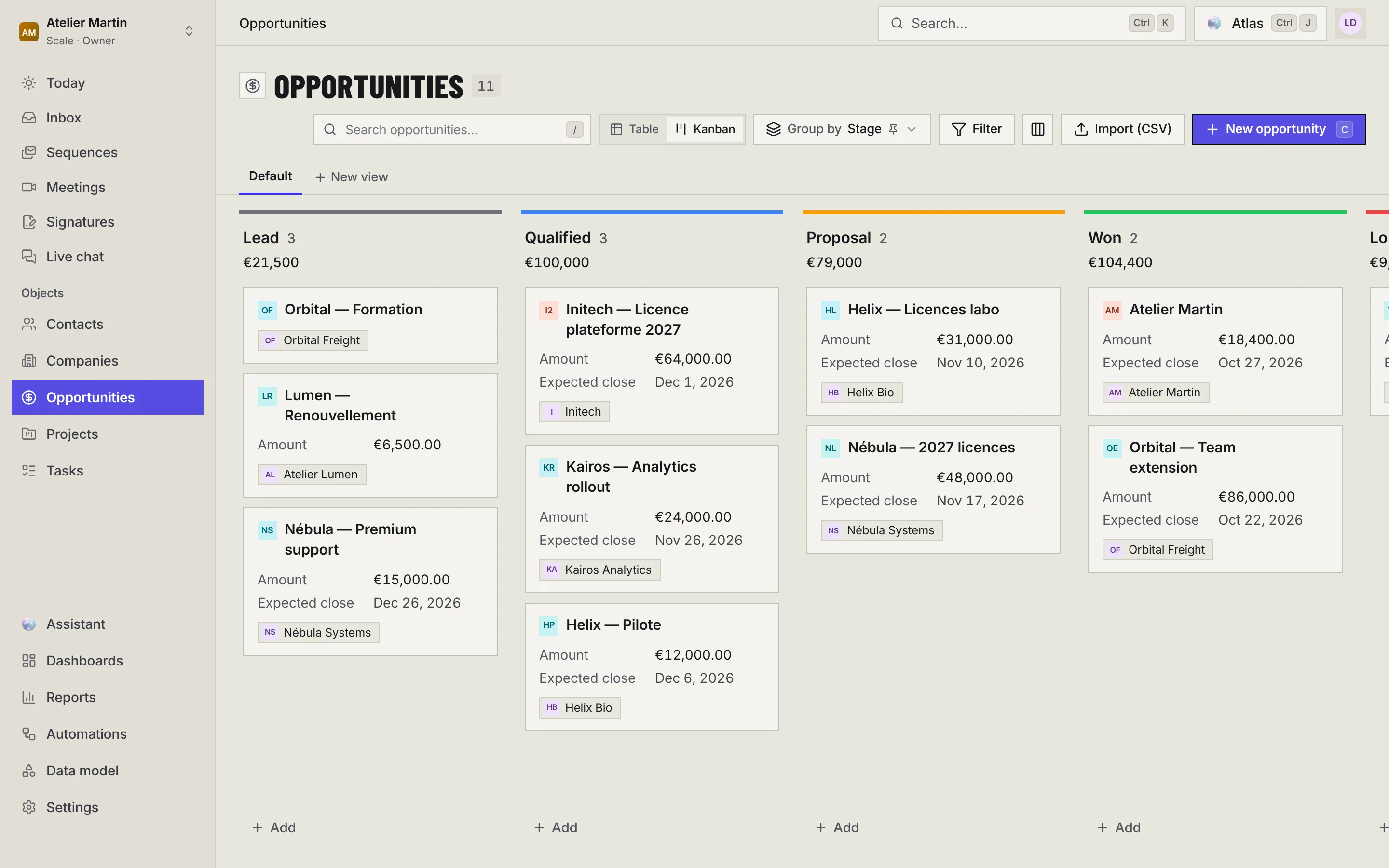 Opportunities as a Kanban: the Lead, Qualified, Proposal and Won columns with their card count and total amount, cards with amount, expected close and company, and Add at the bottom of each column.