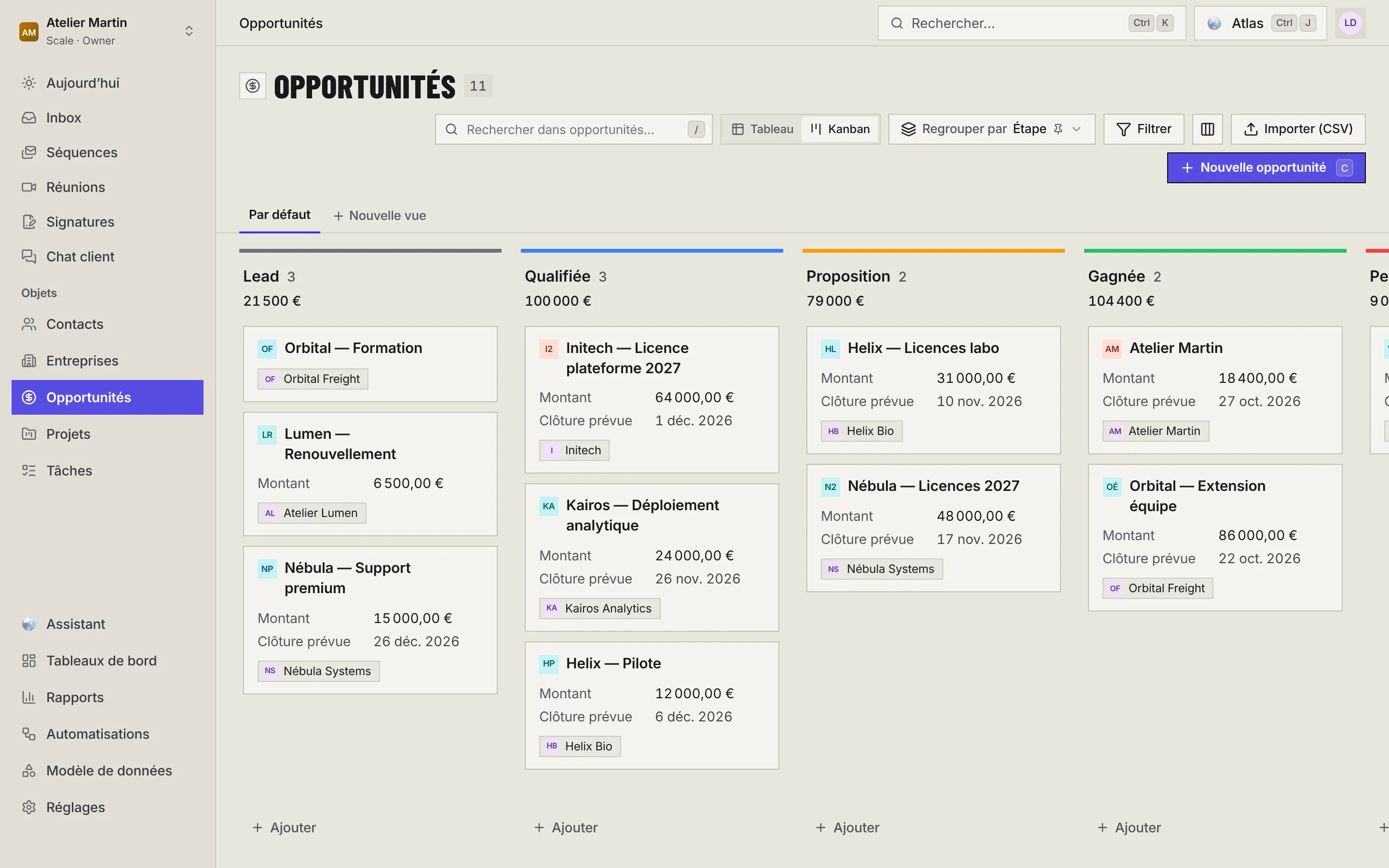 Les opportunités en Kanban : les colonnes Lead, Qualifiée, Proposition et Gagnée avec leur nombre de cartes et leur montant total, des cartes avec montant, clôture prévue et entreprise, et Ajouter en bas de chaque colonne.