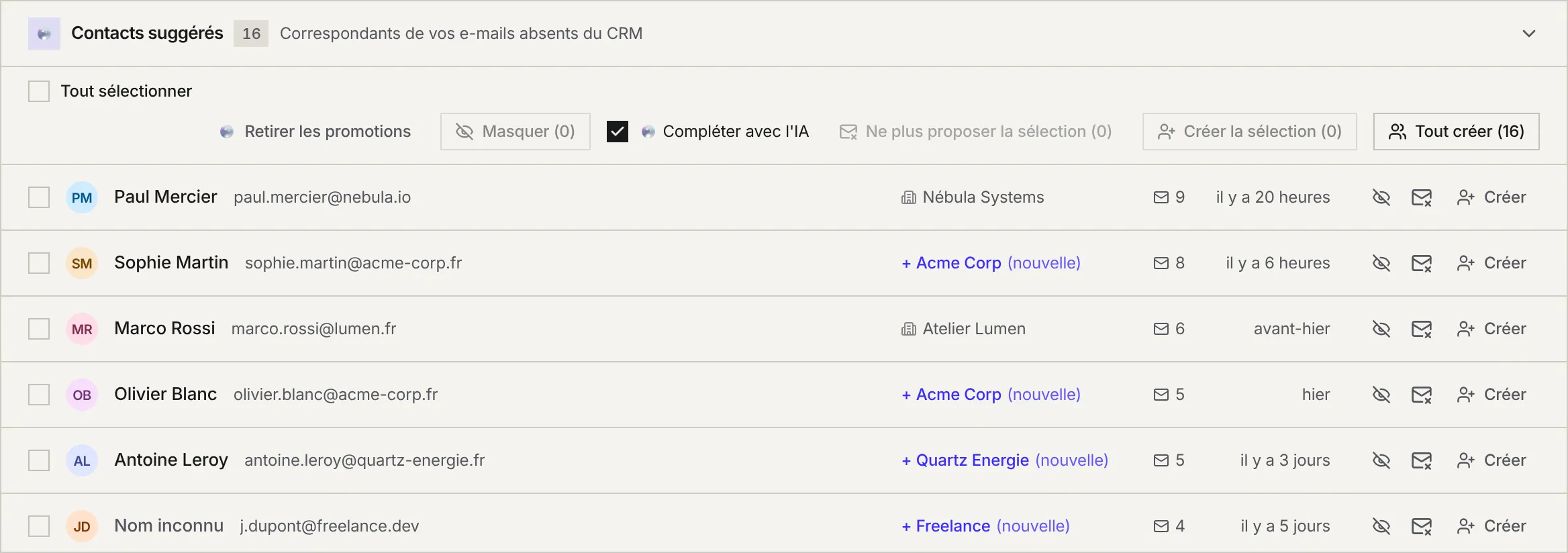 Le panneau Contacts suggérés : nom, adresse, entreprise existante ou nouvelle, nombre d'e-mails, date du dernier échange et boutons Masquer, Ne plus proposer et Créer.