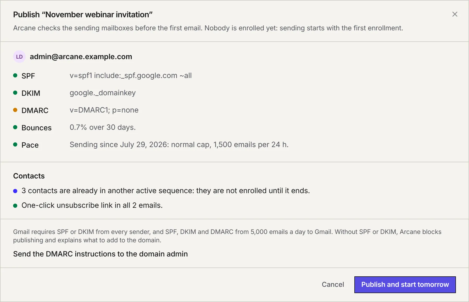 The Publish window: for the sending mailbox, SPF, DKIM, DMARC, bounces and pace; then the contacts already in another sequence and the unsubscribe link; finally Send the DMARC instructions and Publish and start tomorrow.