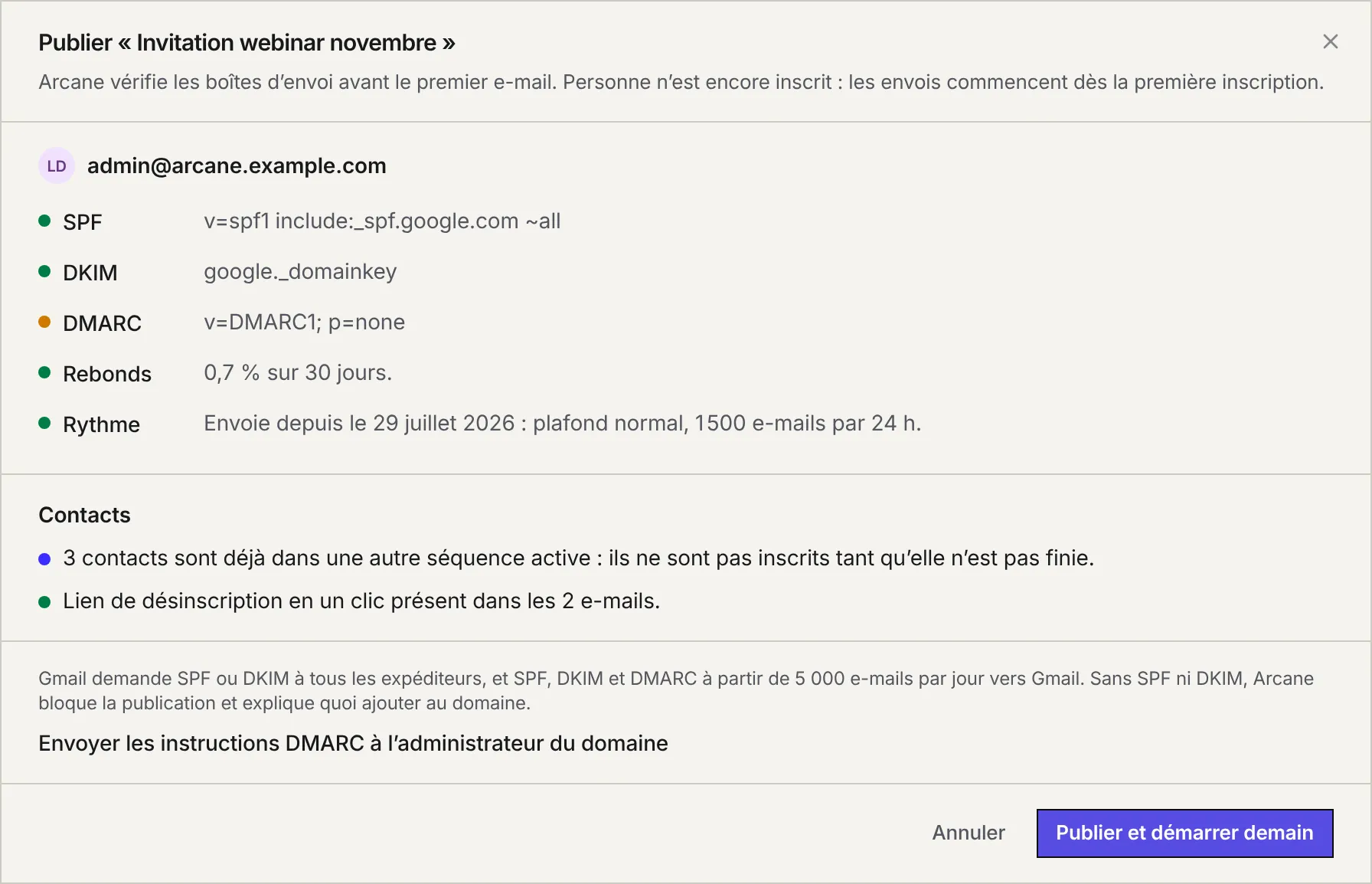 La fenêtre Publier : pour la boîte d'envoi, SPF, DKIM, DMARC, les rebonds et le rythme ; puis les contacts déjà dans une autre séquence et le lien de désinscription ; enfin Envoyer les instructions DMARC et Publier et démarrer demain.