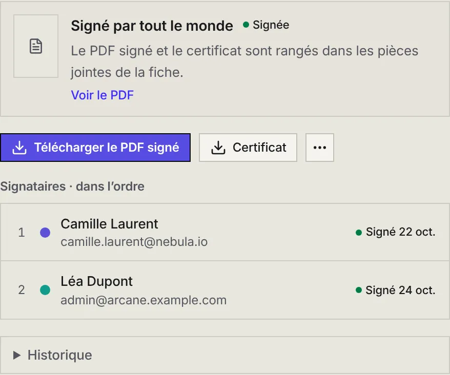 Une demande terminée : Signé par tout le monde, les boutons Télécharger le PDF signé et Certificat, les deux signataires avec leur date et la proposition d'Atlas Signé par tous.