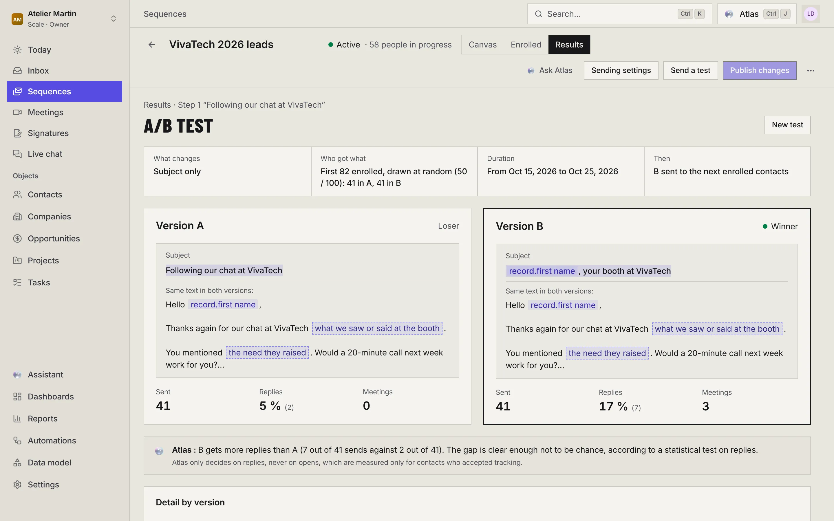 The A/B test page of step 1: what changes, who got what, the duration and what comes next, versions A and B with their sends, replies and meetings, version B winning and Atlas' conclusion.