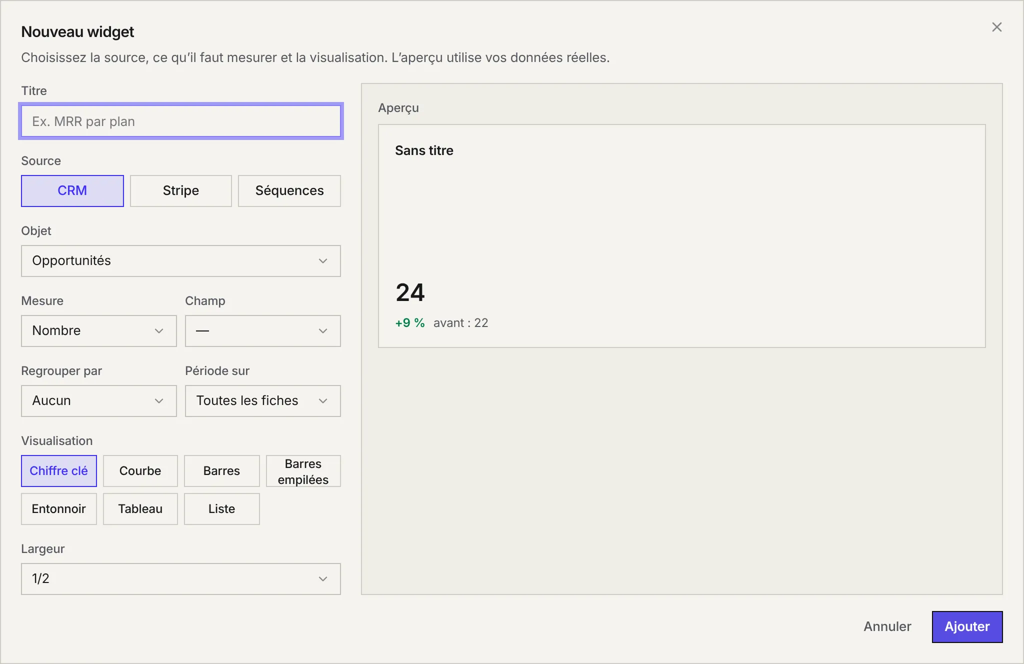 La fenêtre Nouveau widget : titre, source CRM, Stripe ou Séquences, objet, mesure et champ, regroupement, période, visualisation, largeur, et l'aperçu calculé sur vos données.